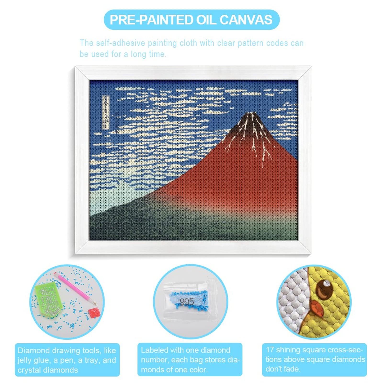 Amazon.co.jp: ダイヤモンドアート 凱風快晴 葛飾北斎 5Dダイヤモンド
